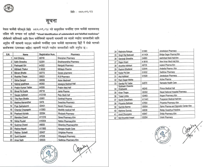 Name list for CPD program