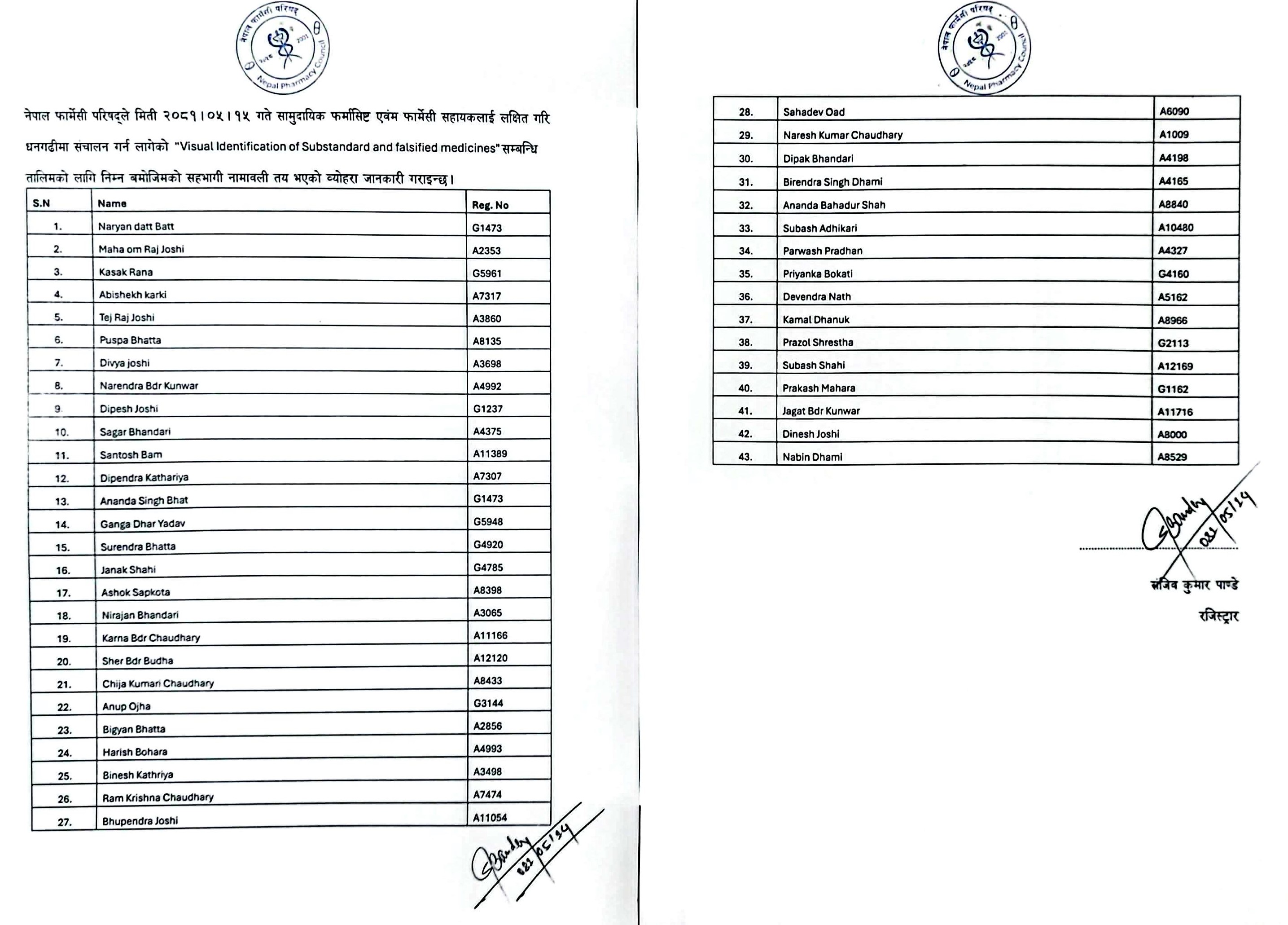 2024-08-30 Participant list for CPD for (Dhangadhi ) Sudurpaschim Pradesh Dated 081-05-15